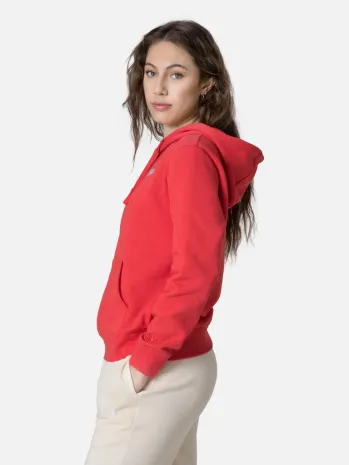 RORI